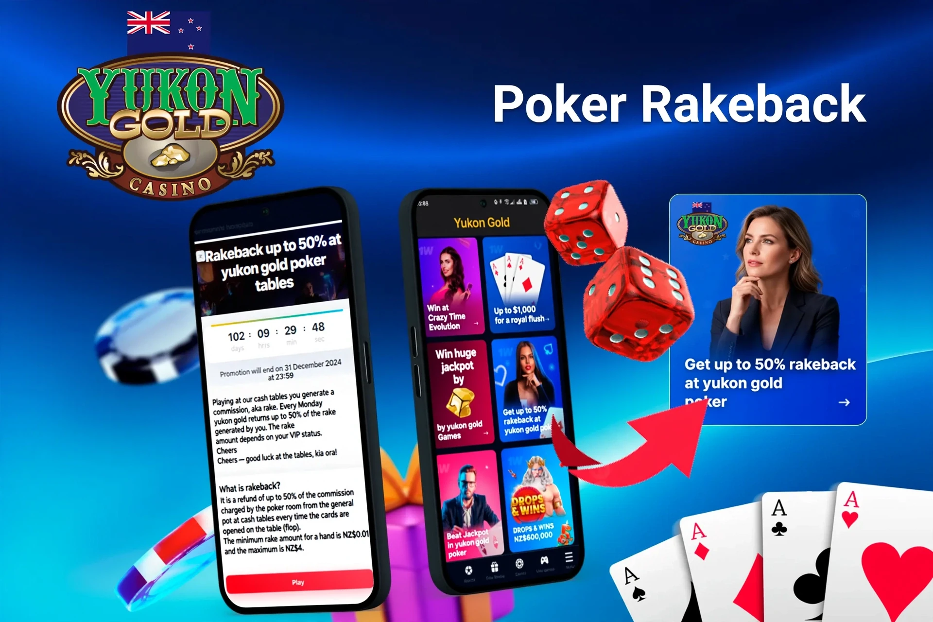 Mobile app with Yukon Gold poker rakeback offer up to 50%, red dice, and playing cards