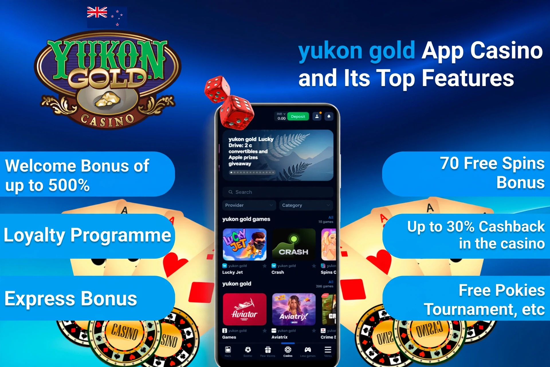 Yukon Gold Casino top features including welcome offer, loyalty program, and promotions on mobile interface